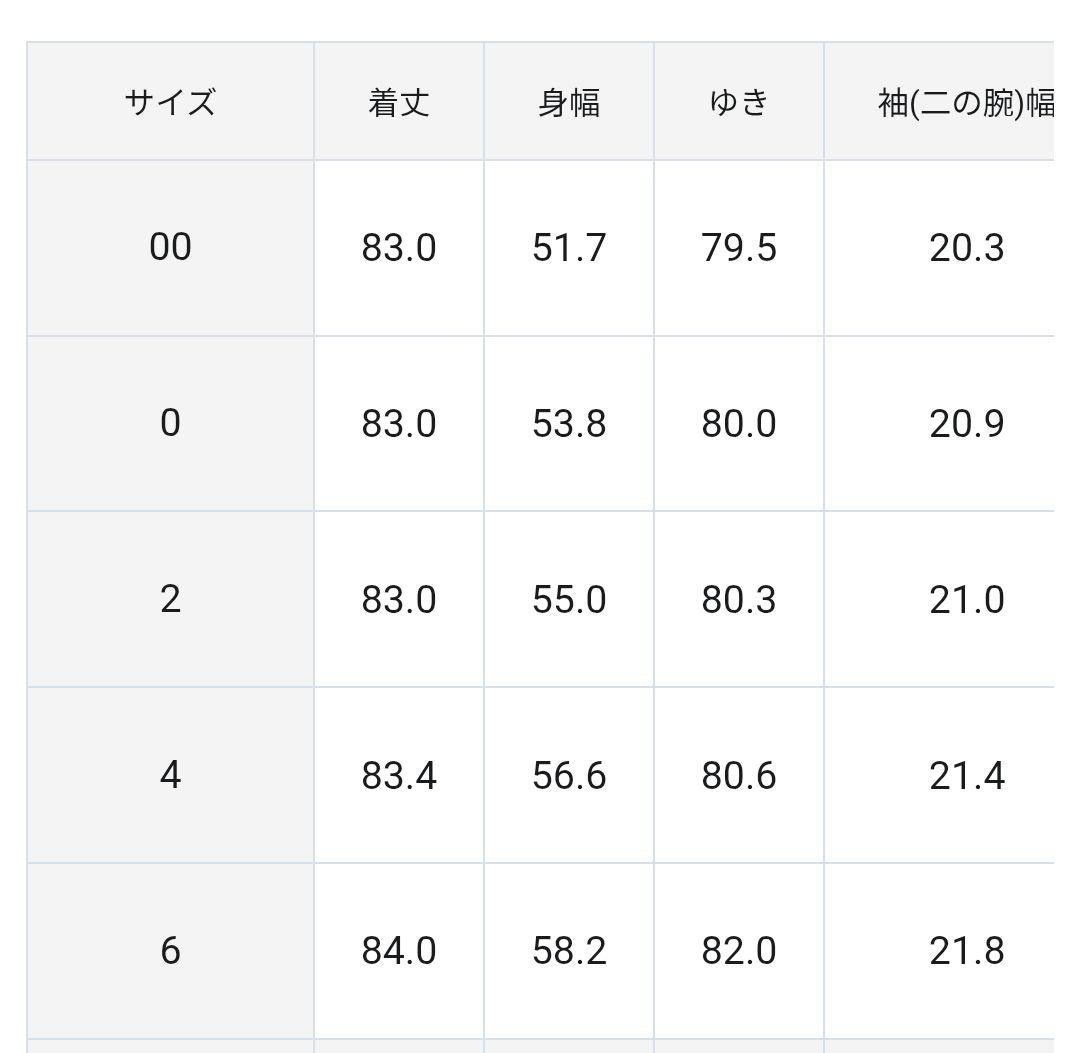 WoolRever ステンカラーコート ブルーグレー 0サイズ